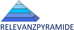 Relevanzpyramide_Link
